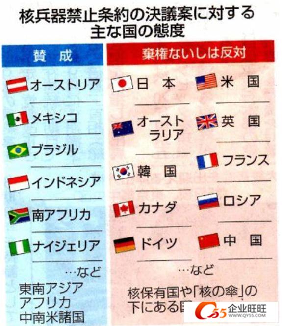 地方新闻 第34页
