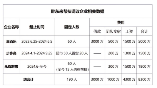 游戏专题 第33页