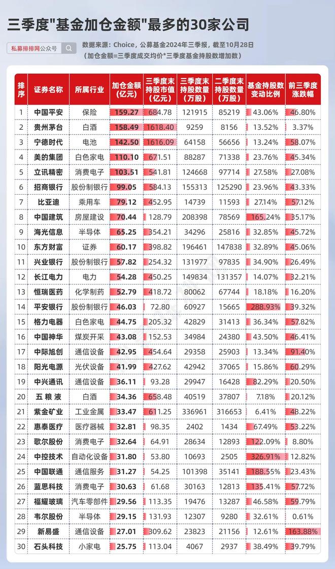 游戏专题 第31页