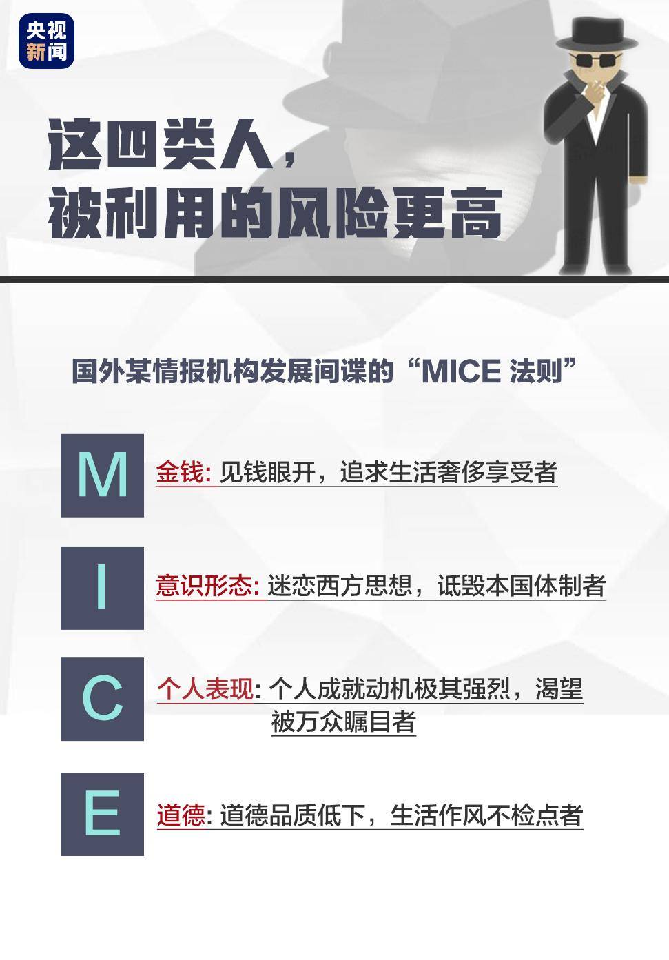 游戏专题 第18页