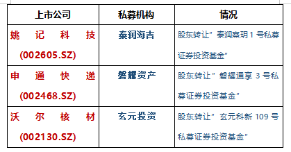 第445页