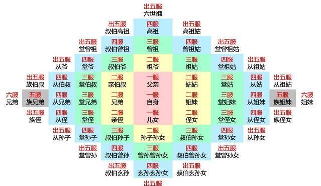 九头身从哪里算起九头身从哪里算起？关于人体比例的秘密
