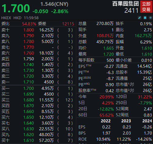 “教育消费者”？百果园澄清